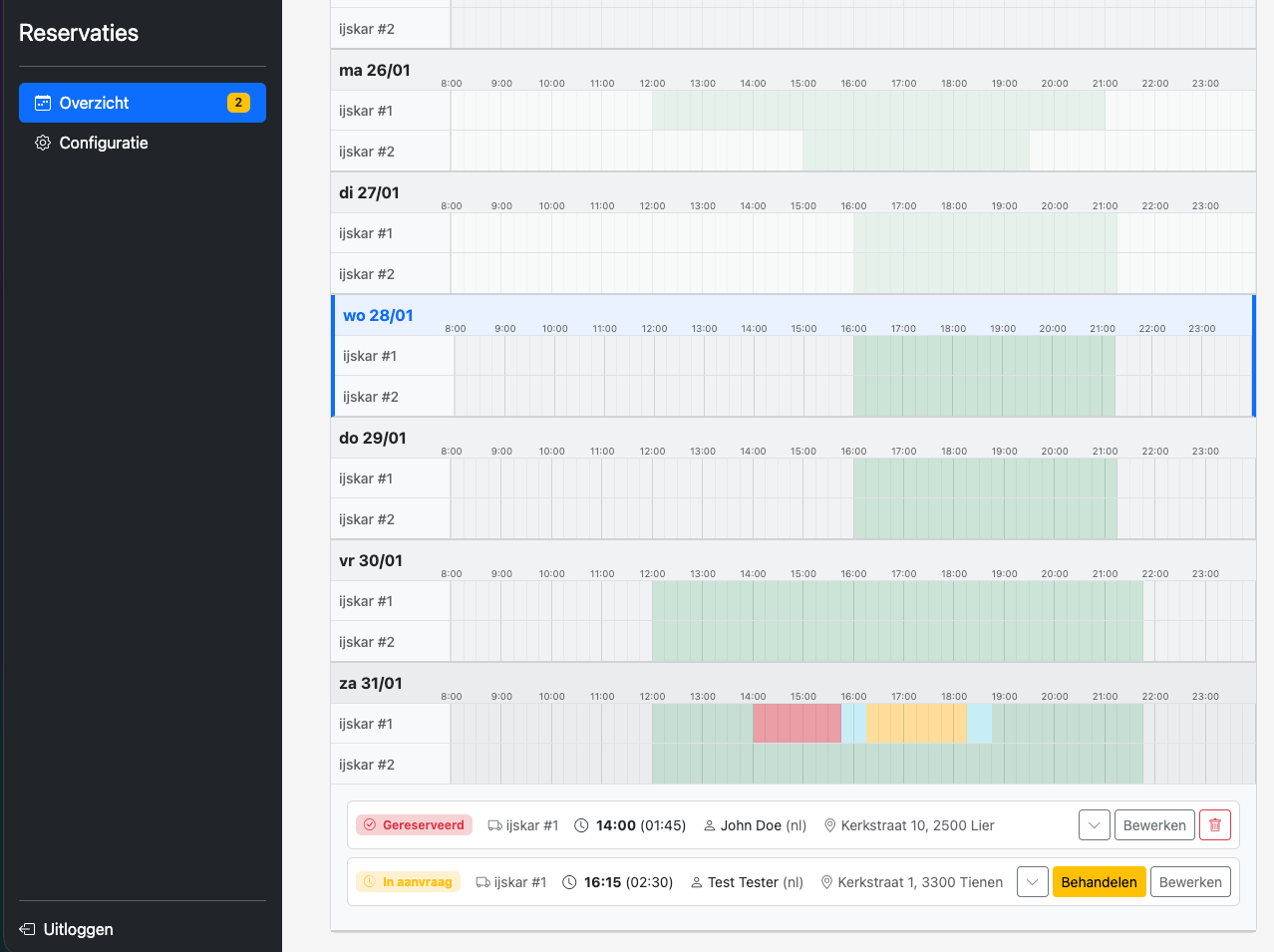 Beheerdersinterface overzicht